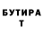Бутират бутик Zack Rutter